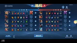 第一届忠旺杯决赛