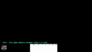 宝哥的直播间 12078405