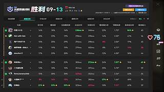 KK：相信奇迹的人本身就和奇迹一样了不起