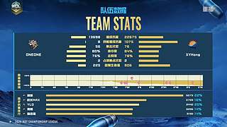 WCL秋季赛