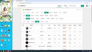 守皇马皇生日快乐，天天开心