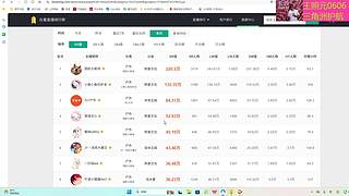 星闻、大事、八卦、吃瓜、团播