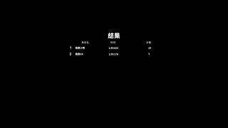 2026KCL即将来袭