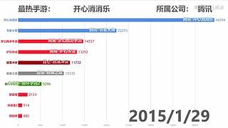生之如舟视频大赏
