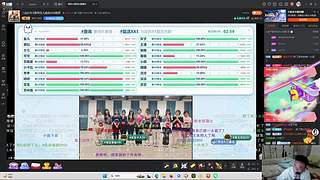 有点事九点左右到岗