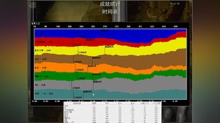 一刀的直播间 12835770