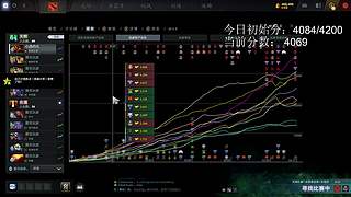 绝活2转5，随便玩玩