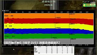 不会打罗马的姐姐