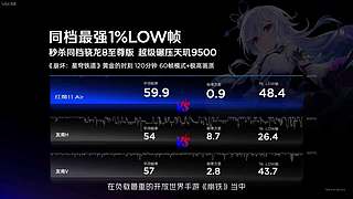 发布会全程回顾&nbsp;5096997