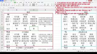 顶级卡尔的直播间