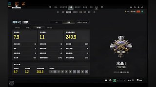 想成为pubg合作者的一天