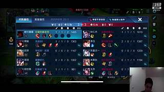 斗鱼最菜的主播 8393500