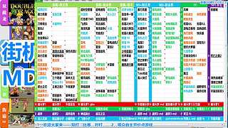 街机-MD-FC