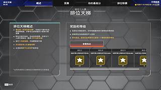 众神之父会赐予什么？