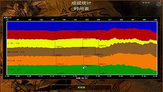 三祖公打罗马的直播间