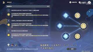 数码好物怎么选