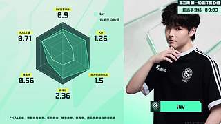 解说烽火职业夏季赛