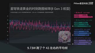 小米发布会 爱否之后与你连麦畅聊