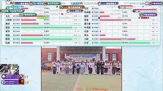 diyy:全斗鱼打开网页直播间最多的主播