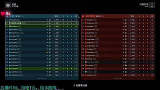 周末了随便玩一会~