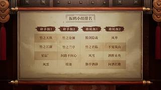 【正式服】第十届天下第一跨服比武大会