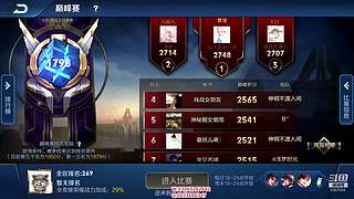 曜来了，巅峰赛冲荣耀战力。