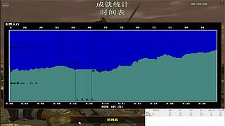 阳江砍马集团