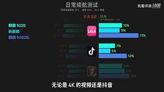 华为发布会 厉害邀请你连麦一起看