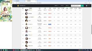 近我者发发发