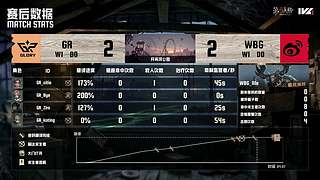 【直播】2026IVL夏季赛总决赛D3