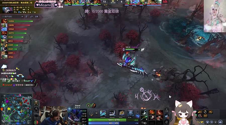 黄金双倍：浑身都痛！