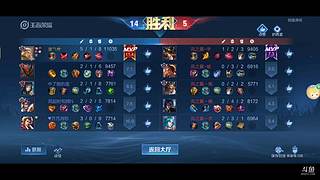 第一届忠旺杯决赛