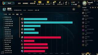 一区大师局 12547116