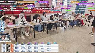 diyy:全斗鱼打开网页直播间最多的主播