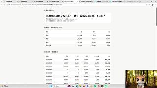 暑期快乐天道酬勤
