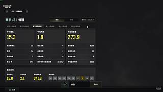 我是老6，我爱吃鸡