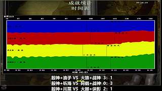 罗马复兴直播 6780713