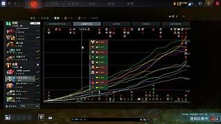 4064分 单排冲超凡