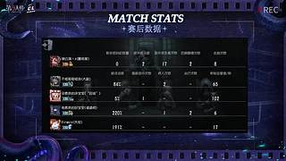 CIL精彩赛事轮播