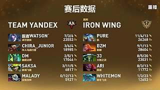 【重播】TI2026 Line C