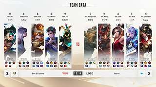世冠KIC小组赛赛事轮播
