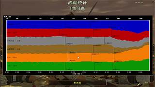 三祖公打罗马的直播间