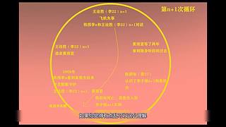 来看声音比电影好听的粽子