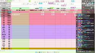 【CSTG】:早间摘要