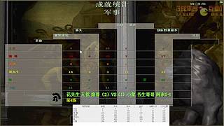 寻找游戏快乐，还原游戏本色。