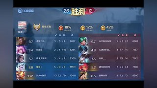 直播间名字 12727800