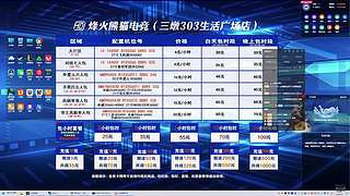 瞎玩瞎看~