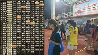 三点 开始下午节目