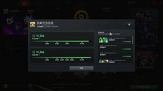 10000分东南亚！