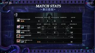 CIL精彩赛事轮播